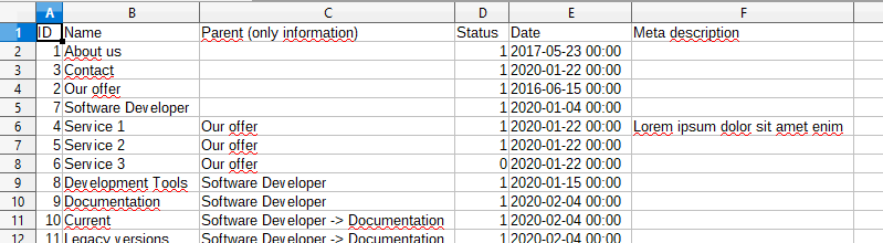 Data in OpenOffice.org Calc