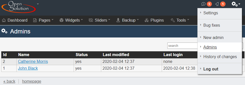 List of administrators