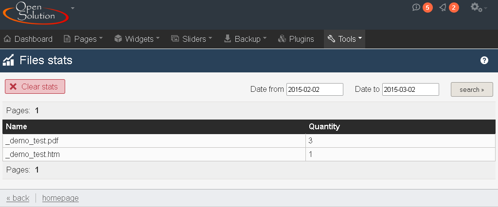 List of file download statistics
