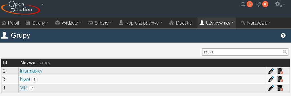 Lista grup użytkowników